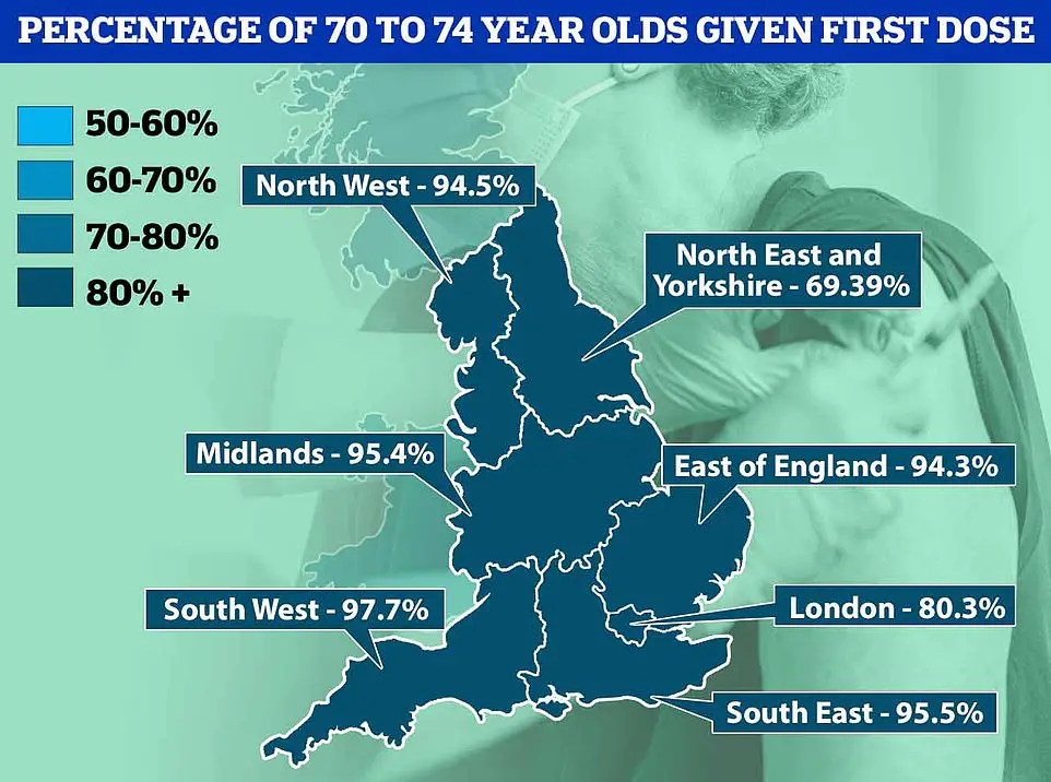 England's Covid vaccine postcode lottery: Parts of London have only jabbed 60% of over-60s